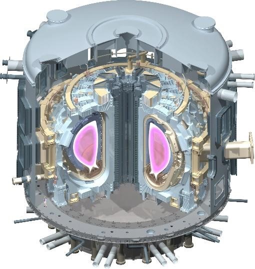 The Power Of The Stars Harnessing Nuclear Fusion For Energy Needs